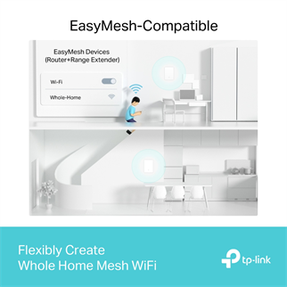 TP-LINK ARCHER AIR E5 WIFI6 AX3000 Menzil Genişletici