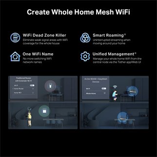 TP-LINK ARCHER BE400 WIFI7 BE6500 Çift Bant Router