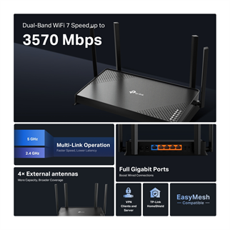 TP-LINK Archer BE220 Wıfı7 BE3600 Ev Ofis Tipi Router
