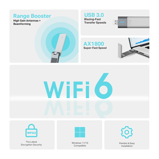 TP-LINK Archer TX20UH Wıfı6 AX1800 Kablosuz Adaptör