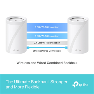 TP-LINK DECO BE65 WIFI7 BE9300 Mesh Router 2li paket