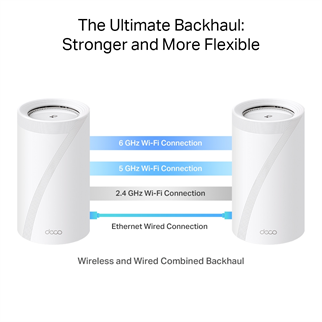 TP-LINK DECO-BE85 WIFI7 BE19000 Üç Bant Mesh Router