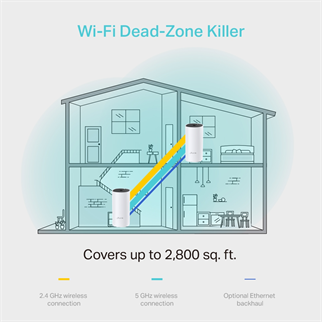 TP-LINK DECO-M4-2P AC1200 Dual Band Mesh Router 2-li set