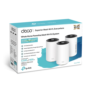 TP-LINK DECO PX50-3P+G1500 WIFI6 AX3000 Powerline Çift Bant Mesh Router 3lü paket