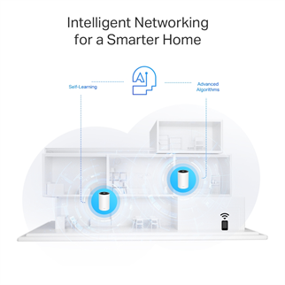 TP-LINK DECO PX50-3P+G1500 WIFI6 AX3000 Powerline Çift Bant Mesh Router 3lü paket