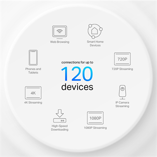 TP-LINK DECO X10 WIFI6 AX1500 Mesh Router