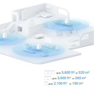 TP-LINK DECO X10 WIFI6 AX1500 Mesh Router