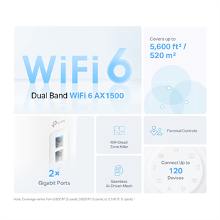 TP-LINK DECO X10 WIFI6 AX1500 Mesh Router