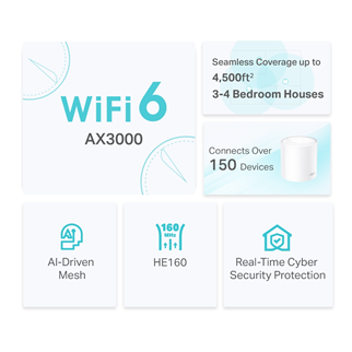 TP-LINK DECO X50 AX3000 WIFI-6 Router Dual Band 2-li Set
