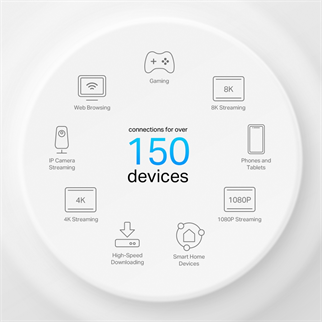 TP-LINK DECO X50-PoE 3P WIFI6 AX3000 Mesh Router