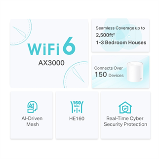 TP-LINK DECO X50 Wıfı6 AX3000 Dual Band Router