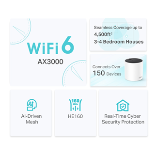 TP-LINK DECO X55-2 Wıfı6 AX3000 Mesh Router 2-li set
