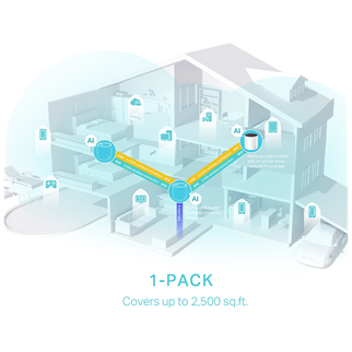 TP-LINK DECO-X55, AX3000, Tekli Mesh, 3000Mbps, Dual Band, WiFi6, 3Port Gigabit Lan, 230m2 Çekim Alanı, Router, Geniş Alan İnternet Ağı Sağlayıcısı