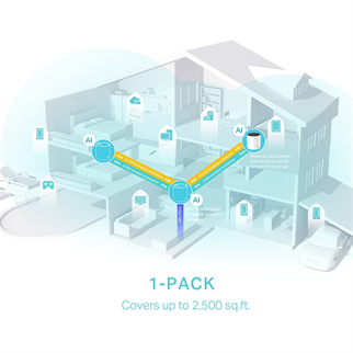 TP-LINK DECO X55 WIFI6 AX3000 Mesh Router