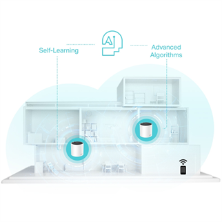 TP-LINK DECO X55 WIFI6 AX3000 Mesh Router