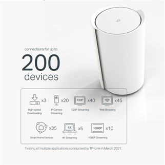 TP-LINK Deco X73-DSL WIFI6 AX5400 VDSL Modem