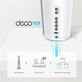 TP-LINK Deco X73-DSL Wıfı6 AX5400 VDSL Modem