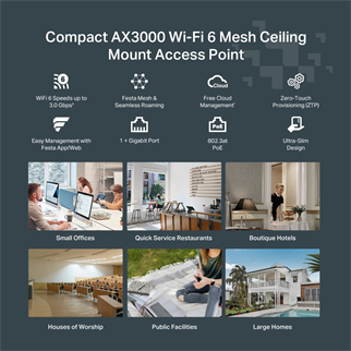 TP-LINK FESTA F65 WIFI5 AC1200 Gigabit Kurumsal Access Point Tavan Tipi