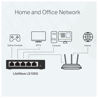 TP-LINK LS105G, Green Tech, 5 Port, GigaBit,  Metal Kasa, Yönetilemez, Masaüstü Switch
