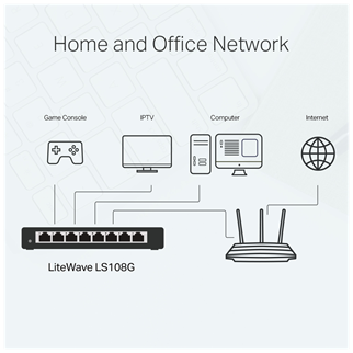 TP-LINK LS108G, Green Tech, 8 Port GigaBit, Yönetilemez, Metal Kasa, Masaüstü Switch