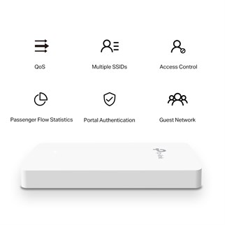 TP-LINK OMADA EAP235-WALL AC1200 4PORT DUALBAND DUVAR TİPİ ACCESS POINT