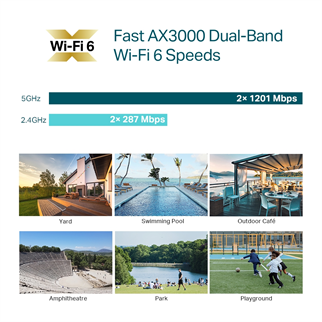 TP-LINK Omada EAP650-Outdoor WIFI6 AX3000 Access Point