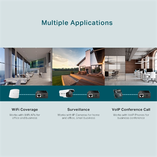 TP-LINK Omada TL-POE150S IEEE 802.3af PoE (Power over Ethernet) Enjektör / Adaptör