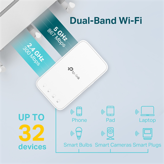 TP-LINK RE300 WIFI5 AC1200 Menzil Genişletici Priz Tip