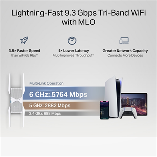TP-LINK RE655BE WIFI7 BE9300 Üç Bant Menzil Genişletici Priz Tip
