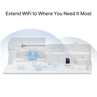 TP-LINK RE655BE WIFI7 BE9300 Üç Bant Menzil Genişletici Priz Tip
