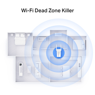 TP-LINK RE715X AX3000 Wıfı6 Mesafe Genişletici