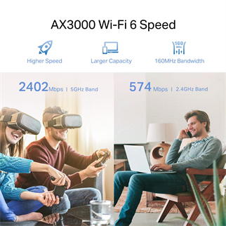 TP-LINK RE715X AX3000 Wıfı6 Mesafe Genişletici