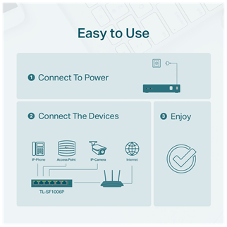 TP-LINK TL-SF1006P, 6 Port, MegaBit, 4 Port PoE 67W, Yönetilemez, Metal Kasalı Switch