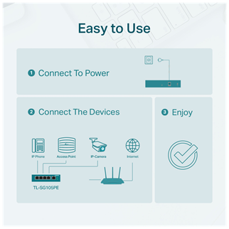 TP-LINK TL-SG105PE, 5 Port, GigaBit, 4 Port Poe, 65W, Easy Smart, Yönetilebilir, Metal Kasa, Masaüstü Switch