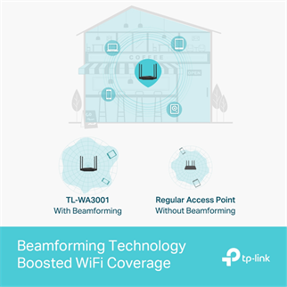 TP-LINK TL-WA3001 Wıfı6 AX3000 Dual Band Access Point