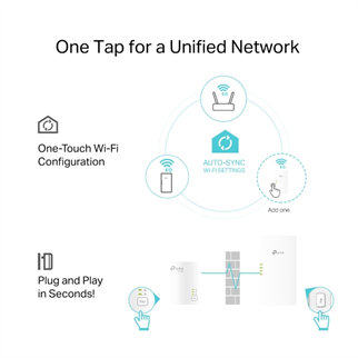 TP-LINK TL-WPA7817 KIT 1000mbps AV1000 Ev Ofis Tipi Powerline Ağ Adaptörü