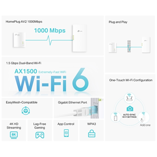 TP-LINK TL-WPA7817 KIT 1000mbps AV1000 Ev Ofis Tipi Powerline Ağ Adaptörü