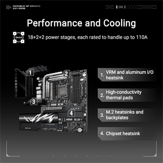 Asus ROG Crosshair X870E Hero AMD AM5 DDR5 ATX Anakart