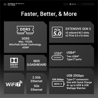 Asus ROG Crosshair X870E Hero AMD AM5 DDR5 ATX Anakart