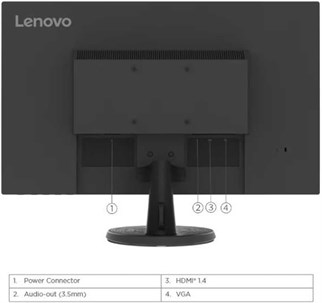 Lenovo C27-40 63DDKAT6TK 27 4 ms Full HD 75 Hz Monitör