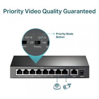 TP-LINK TL-SF1009P 8 PORT 10/100 SWITCH+8 POE 1XUP