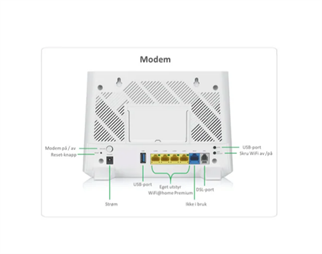 Zyxel VMG3625-T50B 4 Port 1200 Mbps 5GHz VDSL2 Modem