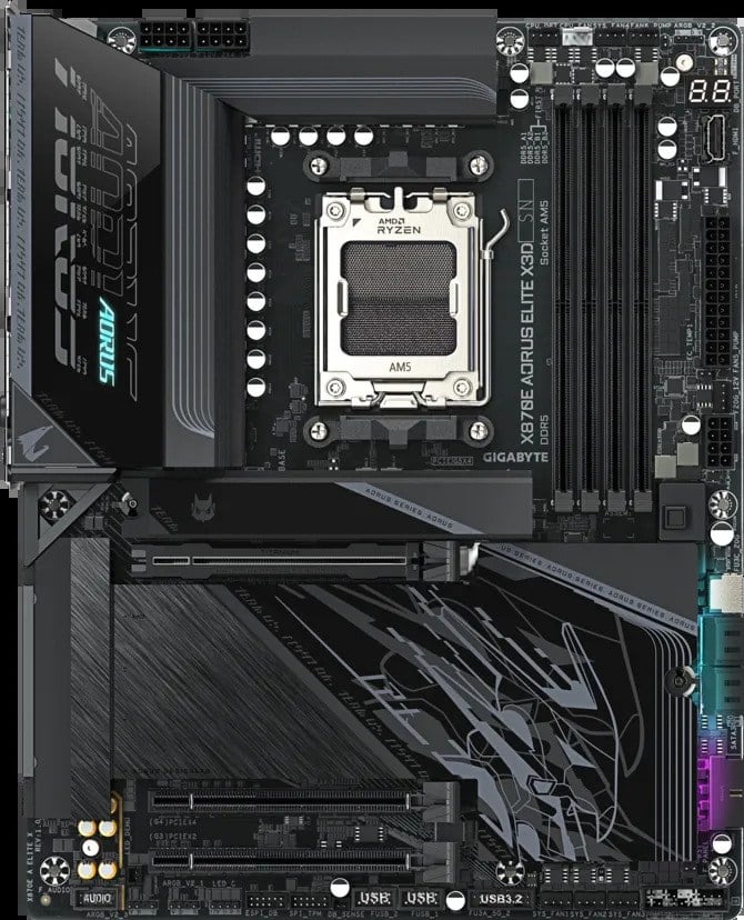 GIGABYTE X870E AORUS ELITE X DDR5 8000Mhz HDMI/DP ATX AM5