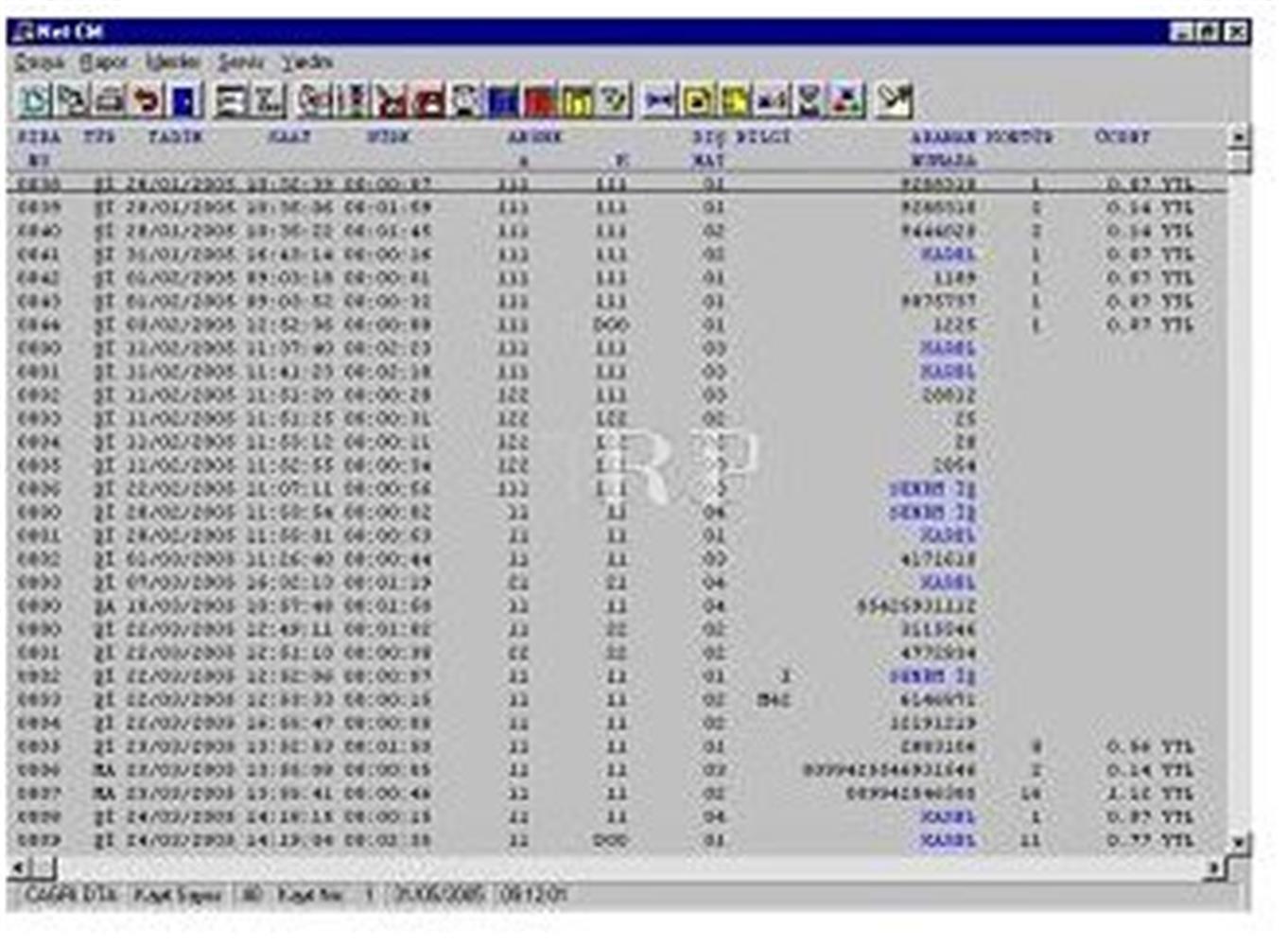 Karel Santral Netcm + Net Konsol Ms Serisi