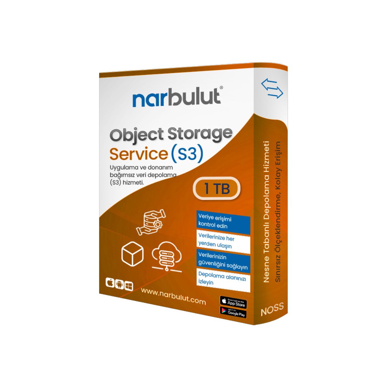 NARBULUT Object Storage Service (S3) 1TB 1yıl basic support is included.