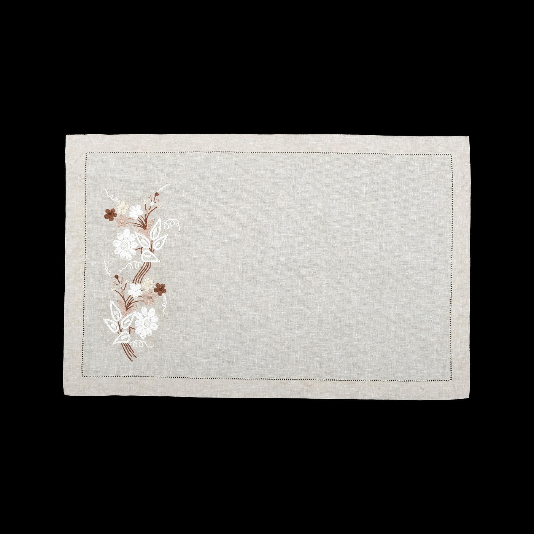 BUKET SERVİS TAKIMI