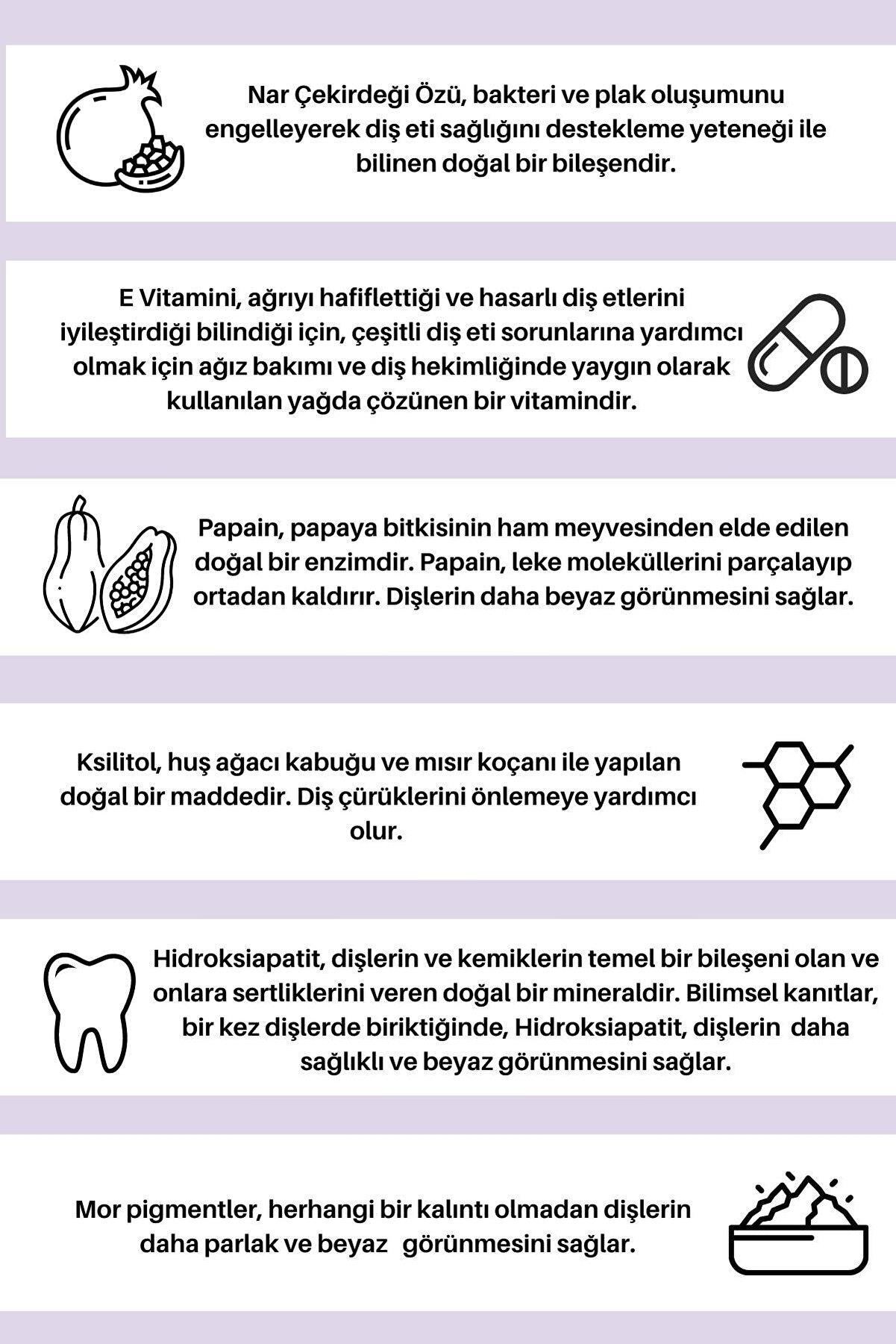 Billion Dollar Smile Top Up Kit Dis Beyazlatici Set Kit