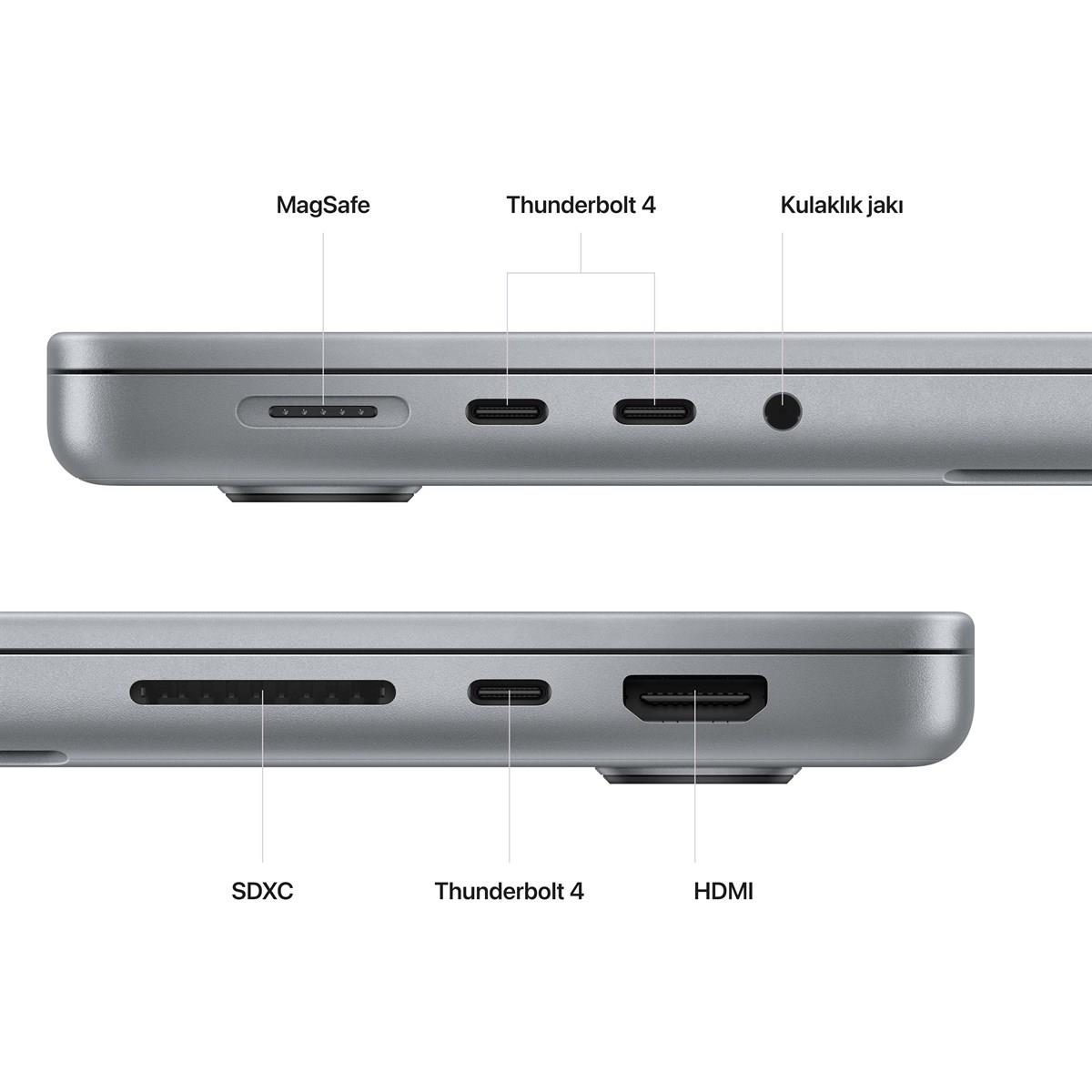 Z176000E5 - MacBook Pro 16'' 12-Core CPU 38-Core GPU Apple M2 Max