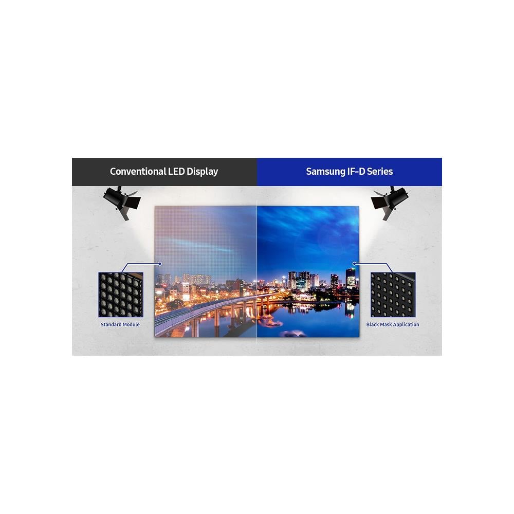 Samsung Professional Display 6.0mm İç Mekan Kabini LH060IFHSDS/EN | Yenilenmiş Ürün