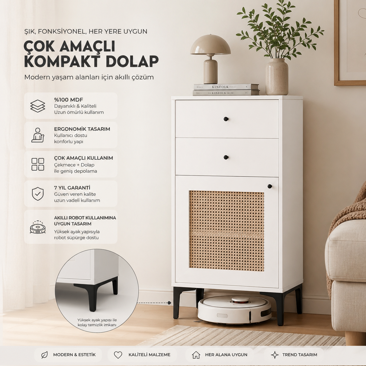 TRİO 2 ÇEKMECELİ ŞİFONYER BEYAZ (%100MDF)